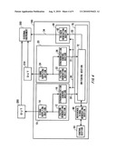 TEST EQUIPMENT AND TEST METHOD diagram and image