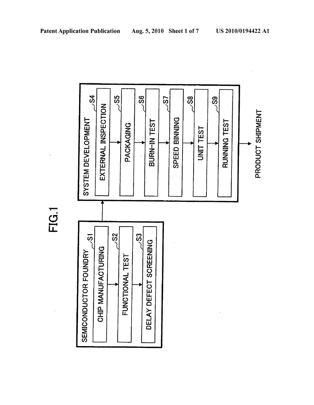 Semiconductor integrated circuit device operating frequency determining apparatus, determining method and computer-readable information recording medium - diagram, schematic, and image 02