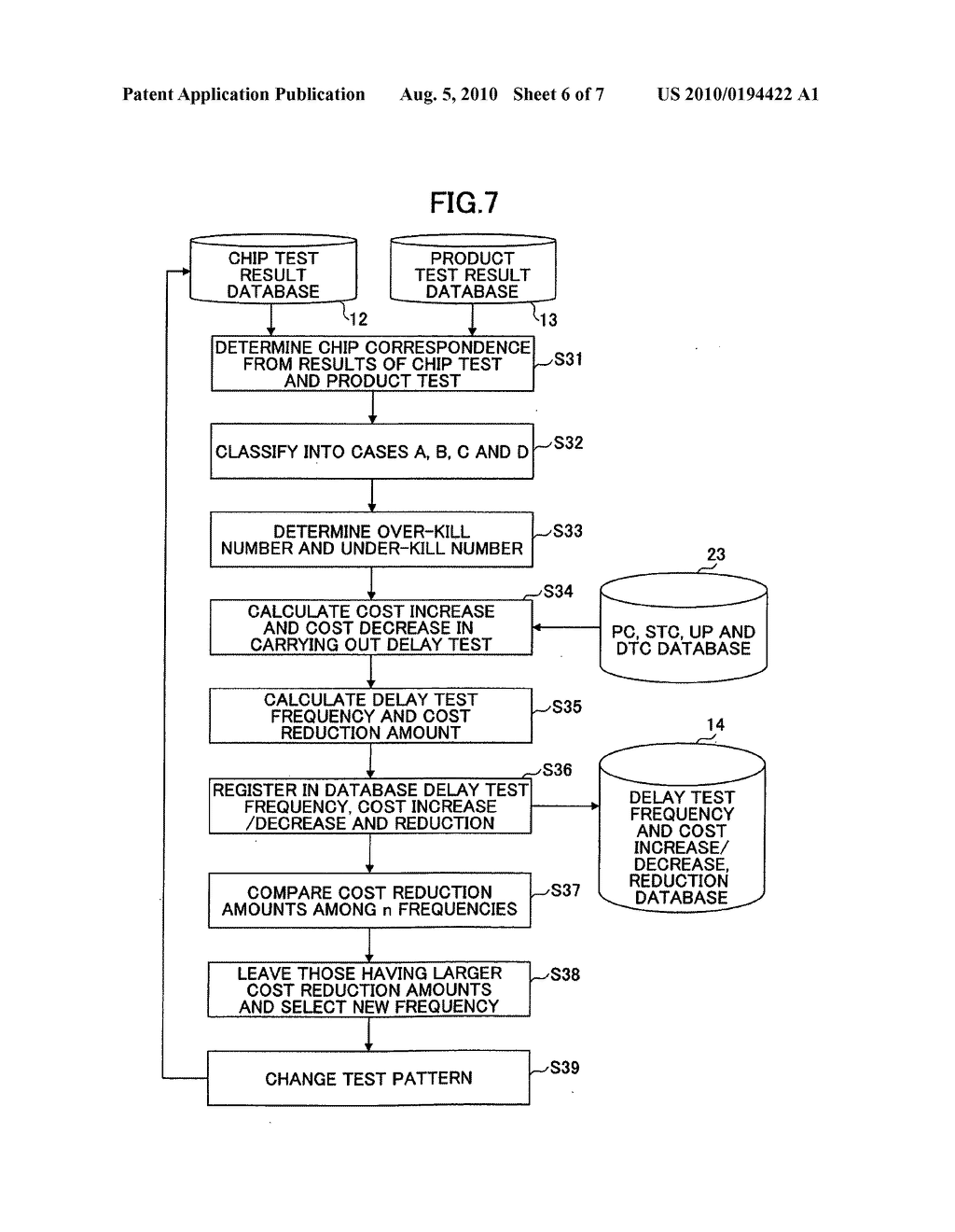 Semiconductor integrated circuit device operating frequency determining apparatus, determining method and computer-readable information recording medium - diagram, schematic, and image 07