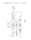 METHOD AND APPARATUS FOR TESTING AN ALTERNATING CURRENT POWER SOURCE FOR DEFIBRILLATION COMPATIBILITY diagram and image