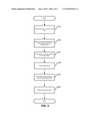 LEAKAGE COMPENSATION FOR SAMPLE AND HOLD DEVICES diagram and image