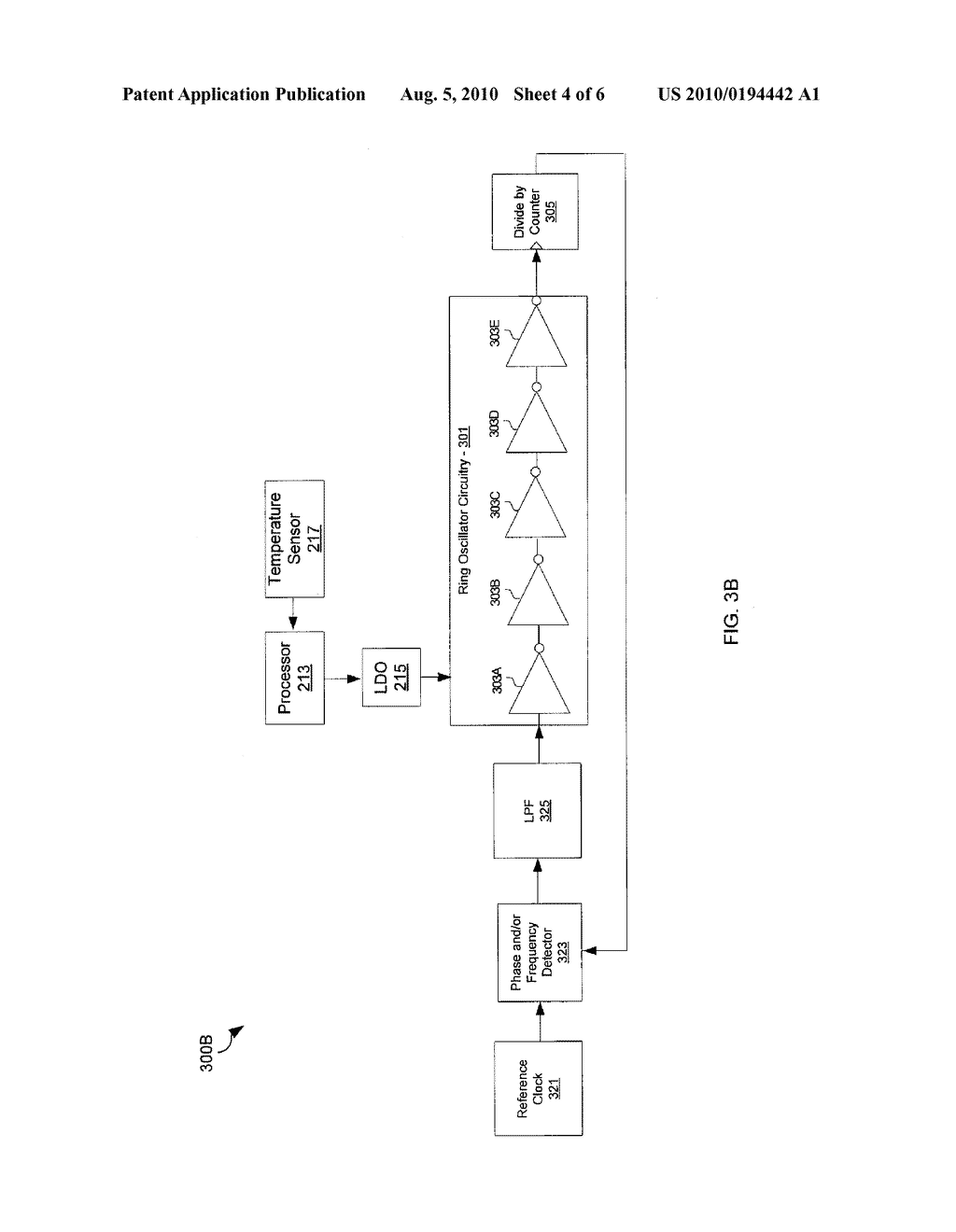 Method And System For Monitoring Silicon Process Properties For Power And Performance Optimization - diagram, schematic, and image 05