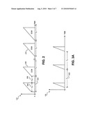 POWER SUPPLY CONTROLLER WITH INPUT VOLTAGE COMPENSATION FOR EFFICIENCY AND MAXIMUM POWER OUTPUT diagram and image