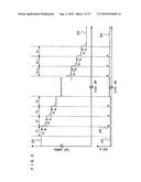 SEMICONDUCTOR INTEGRATED CIRCUIT DEVICE, COMMUNICATION DEVICE, INFORMATION REPRODUCING DEVICE, IMAGE DISPLAY DEVICE, ELECTRONIC DEVICE, ELECTRONIC CONTROL DEVICE, AND MOBILE BODY diagram and image