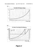 POWER AMPLIFIER WITH RECONFIGURABLE DIRECT CURRENT COUPLING diagram and image