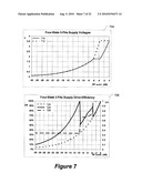 POWER AMPLIFIER WITH RECONFIGURABLE DIRECT CURRENT COUPLING diagram and image