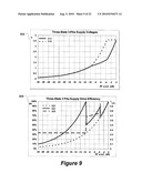 POWER AMPLIFIER WITH RECONFIGURABLE DIRECT CURRENT COUPLING diagram and image