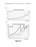 POWER AMPLIFIER WITH RECONFIGURABLE DIRECT CURRENT COUPLING diagram and image