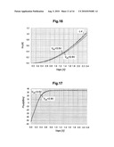 RF POWER AMPLIFIER AND RF POWER MODULE USING THE SAME diagram and image