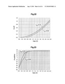 RF POWER AMPLIFIER AND RF POWER MODULE USING THE SAME diagram and image