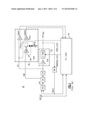 AUTO-CALIBRATION FOR RING OSCILLATOR VCO diagram and image