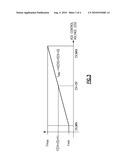 AUTO-CALIBRATION FOR RING OSCILLATOR VCO diagram and image