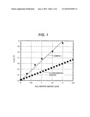 RARE EARTH MAGNET diagram and image