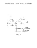 DOWNTIME MONITORING APPARATUS AND METHOD diagram and image