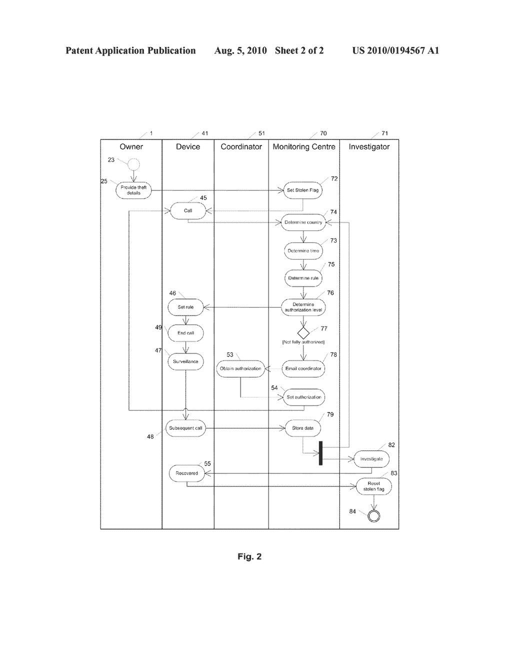 LOCATION DEPENDENT MONITORING FOR STOLEN DEVICES - diagram, schematic, and image 03