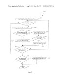 ALERT DEVICE diagram and image