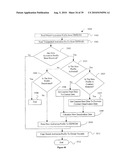 ALERT DEVICE diagram and image