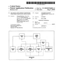 SELF REGULATING POWER CONDITIONER FOR ENERGY HARVESTING APPLICATIONS diagram and image