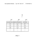 POSITION CALCULATING METHOD AND POSITION CALCULATING DEVICE diagram and image