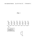 POSITIONING DEVICE, METHOD OF CONTROLLING POSITIONING DEVICE, AND RECORDING MEDIUM HAVING PROGRAM FOR CONTROLLING POSITIONING DEVICE RECORDED THEREON diagram and image