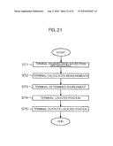 POSITIONING DEVICE, METHOD OF CONTROLLING POSITIONING DEVICE, AND RECORDING MEDIUM HAVING PROGRAM FOR CONTROLLING POSITIONING DEVICE RECORDED THEREON diagram and image
