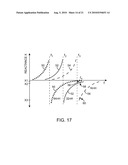 ANTENNAS WITH PERIODIC SHUNT INDUCTORS diagram and image