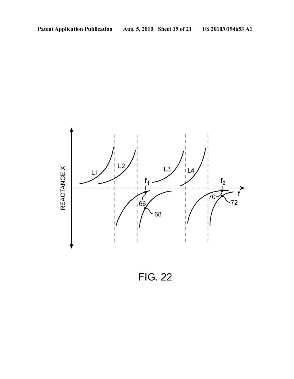 ANTENNAS WITH PERIODIC SHUNT INDUCTORS - diagram, schematic, and image 20