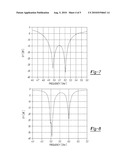 VARIABLE FREQUENCY PATCH ANTENNA diagram and image