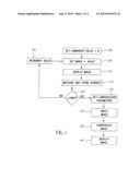 OLED Display System Compensating for Changes Therein diagram and image