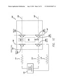 Integrated Touch Screen diagram and image