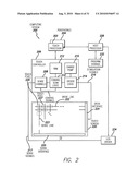 Integrated Touch Screen diagram and image