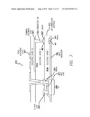 Integrated Touch Screen diagram and image