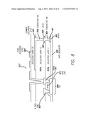 Integrated Touch Screen diagram and image