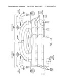 Integrated Touch Screen diagram and image