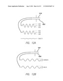 Integrated Touch Screen diagram and image