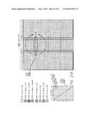 Integrated Touch Screen diagram and image