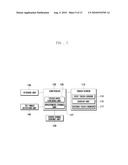 MOBILE TERMINAL HAVING DUAL TOUCH SCREEN AND METHOD FOR DISPLAYING USER INTERFACE THEREOF diagram and image