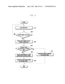 MOBILE TERMINAL HAVING DUAL TOUCH SCREEN AND METHOD FOR DISPLAYING USER INTERFACE THEREOF diagram and image