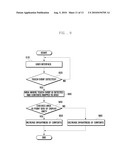 MOBILE TERMINAL HAVING DUAL TOUCH SCREEN AND METHOD FOR DISPLAYING USER INTERFACE THEREOF diagram and image