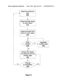 MULTISCALE THREE-DIMENSIONAL REFERENCE GRID diagram and image