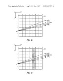 RAY TRACING A THREE DIMENSIONAL SCENE USING A GRID diagram and image