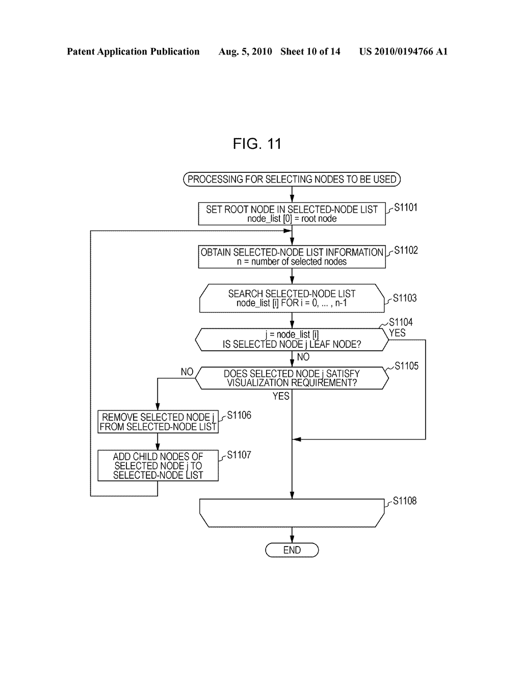 APPARATUS, METHOD, AND PROGRAM FOR STRUCTURING VISUALIZATION OBJECT DATA; AND APPARATUS, METHOD, AND PROGRAM FOR VISUALIZING VISUALIZATION OBJECT DATA - diagram, schematic, and image 11