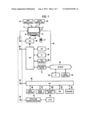 IMAGE DISPLAY APPARATUS AND IMAGE DISPLAY METHOD diagram and image