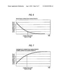 IMAGE DISPLAY APPARATUS AND IMAGE DISPLAY METHOD diagram and image