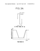 DISPLAY DEVICE HAVING DISPLAY ELEMENT OF DOT MATRIX TYPE AND A DRIVE METHOD OF THE SAME diagram and image