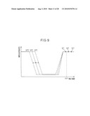 DISPLAY DEVICE HAVING DISPLAY ELEMENT OF DOT MATRIX TYPE AND A DRIVE METHOD OF THE SAME diagram and image