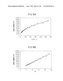 DISPLAY DEVICE HAVING DISPLAY ELEMENT OF DOT MATRIX TYPE AND A DRIVE METHOD OF THE SAME diagram and image