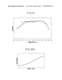 DISPLAY DEVICE HAVING DISPLAY ELEMENT OF DOT MATRIX TYPE AND A DRIVE METHOD OF THE SAME diagram and image