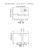 METHOD AND APPARATUS FOR CORRECTING BANDING DEFECTS IN A PHOTORECEPTOR IMAGE FORMING APPARATUS diagram and image