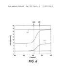 METHOD AND APPARATUS FOR CORRECTING BANDING DEFECTS IN A PHOTORECEPTOR IMAGE FORMING APPARATUS diagram and image